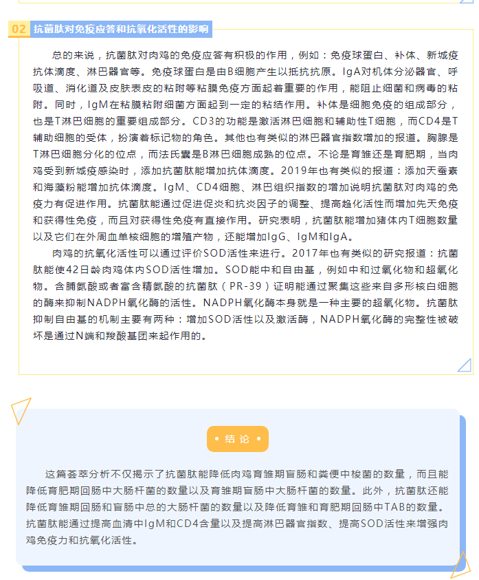 抗菌肽對肉雞腸道菌群、免疫應答及抗氧化活性影響的薈萃分析_04